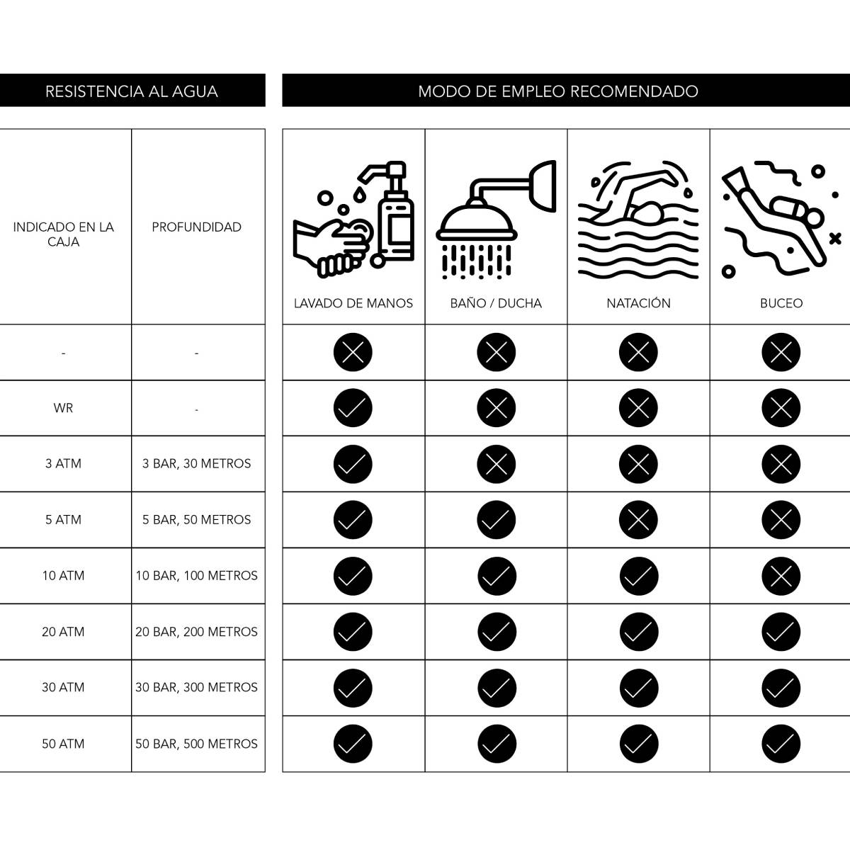 Reloj Citizen Eco Drive 61893 para Mujer image number null