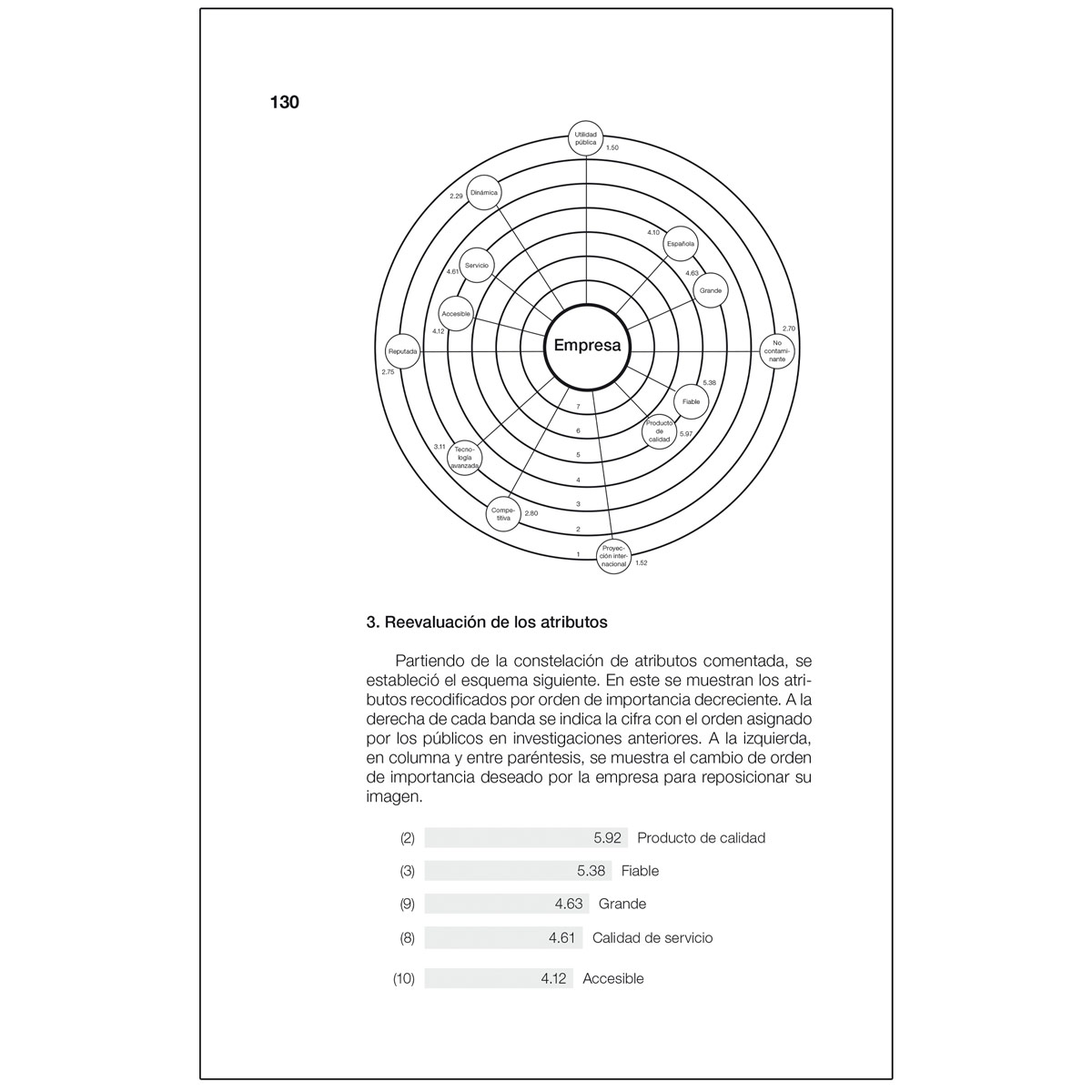 El Dircom Hoy image number null