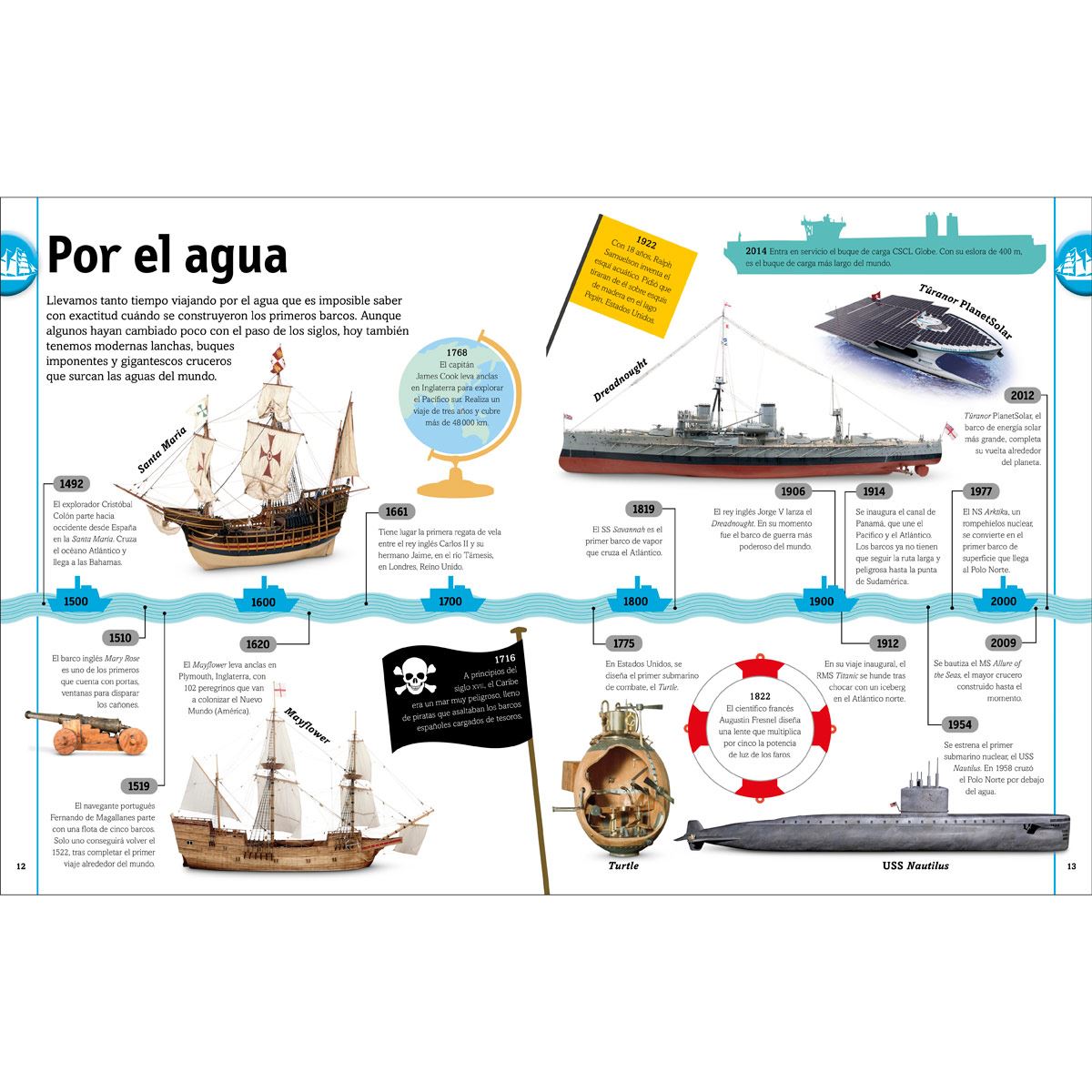 El libro de los transportes image number null