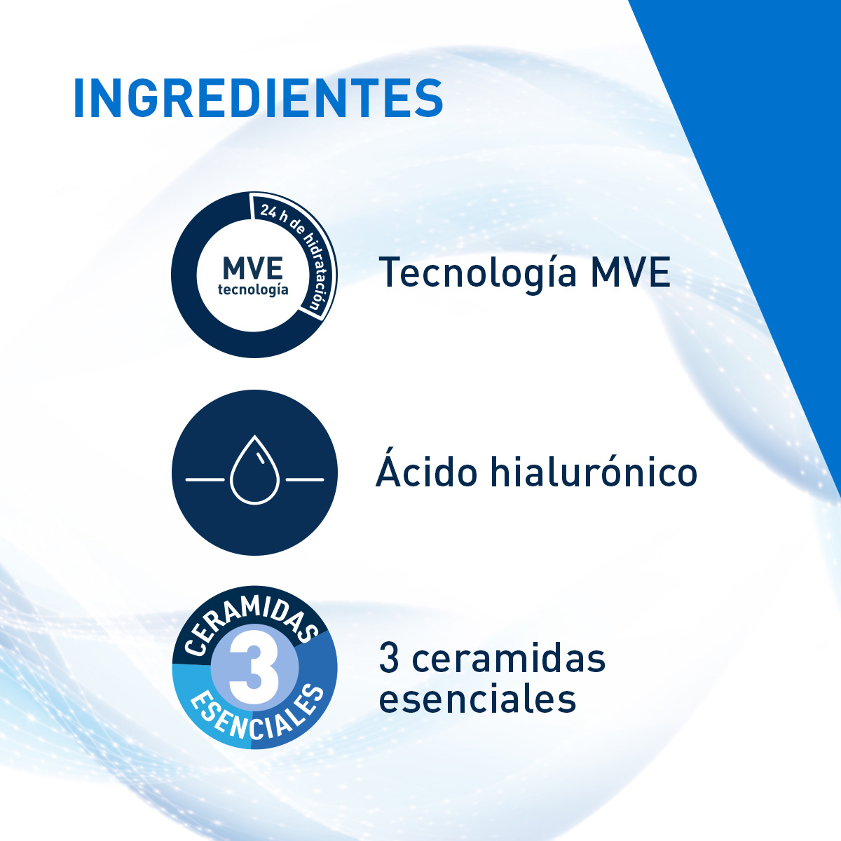 Cerave Loción Hidratante 236ml image number null