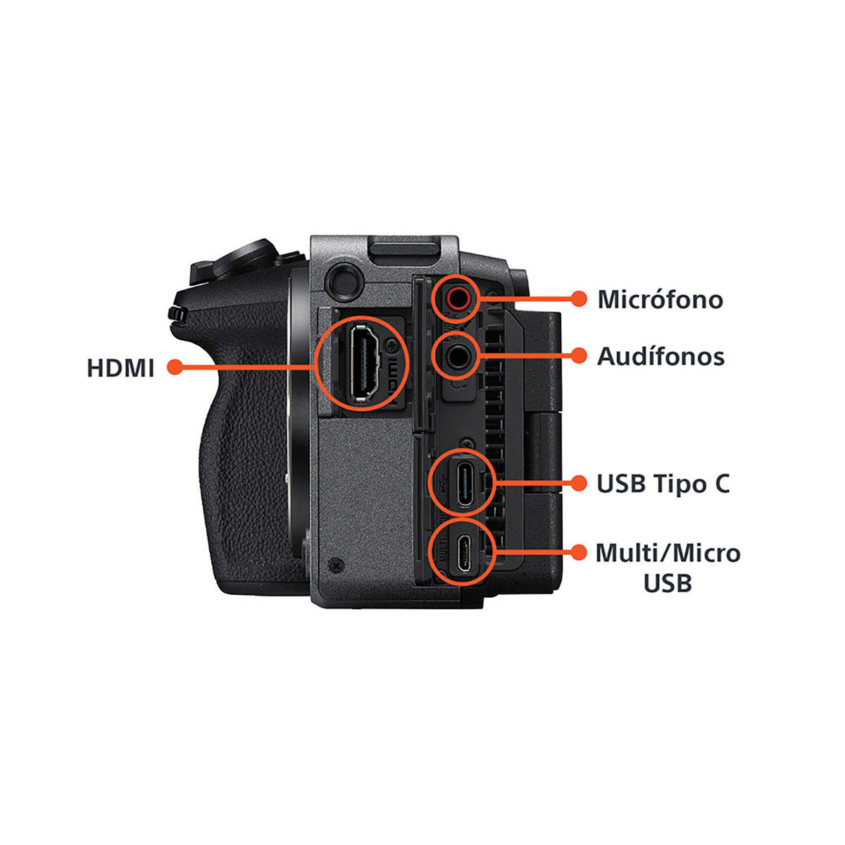 Cámara Sony FX30 de Cine Con Sensor APS-C Montura-E image number null
