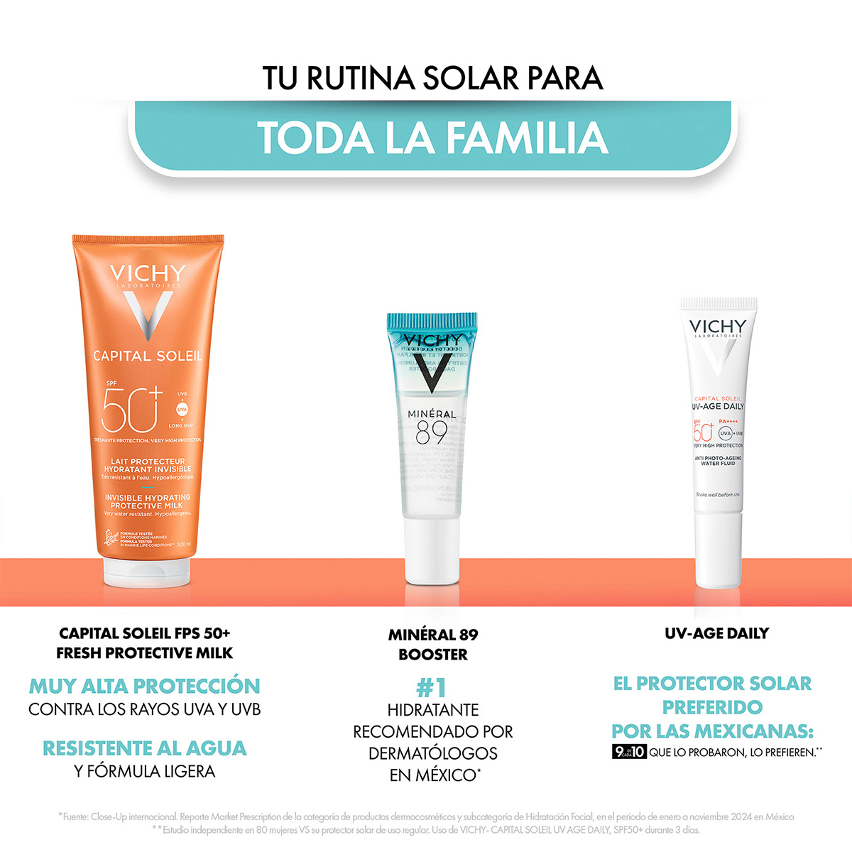 Vichy Capital Soleil FPS 50 Protector Solar Familiar + Vichy Capital Soleil UV-Age Daily FPS 50 + Mineral 89 Booster image number null