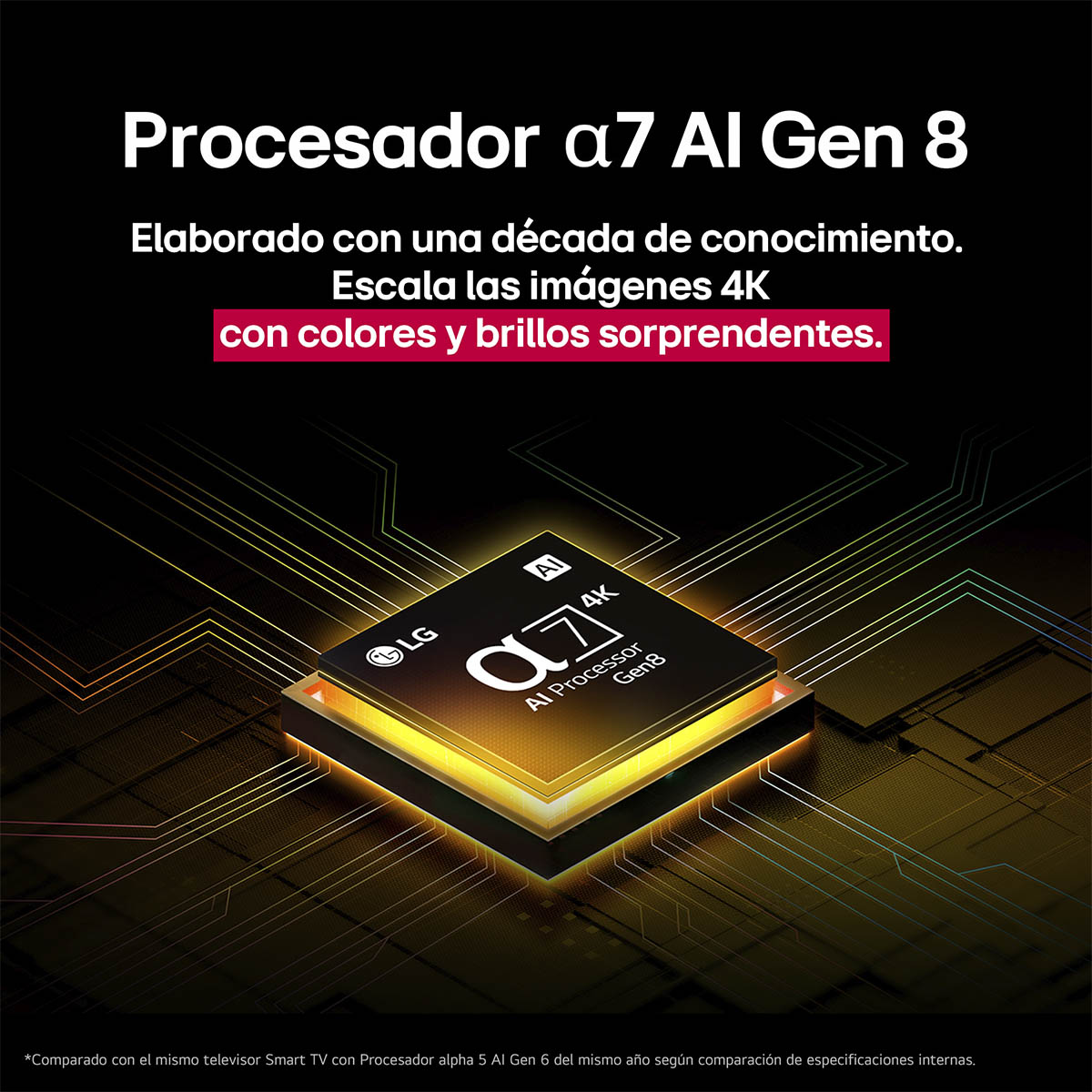Pantalla LG de 75 Pulgadas 75qned83asg 4k Ai image number null