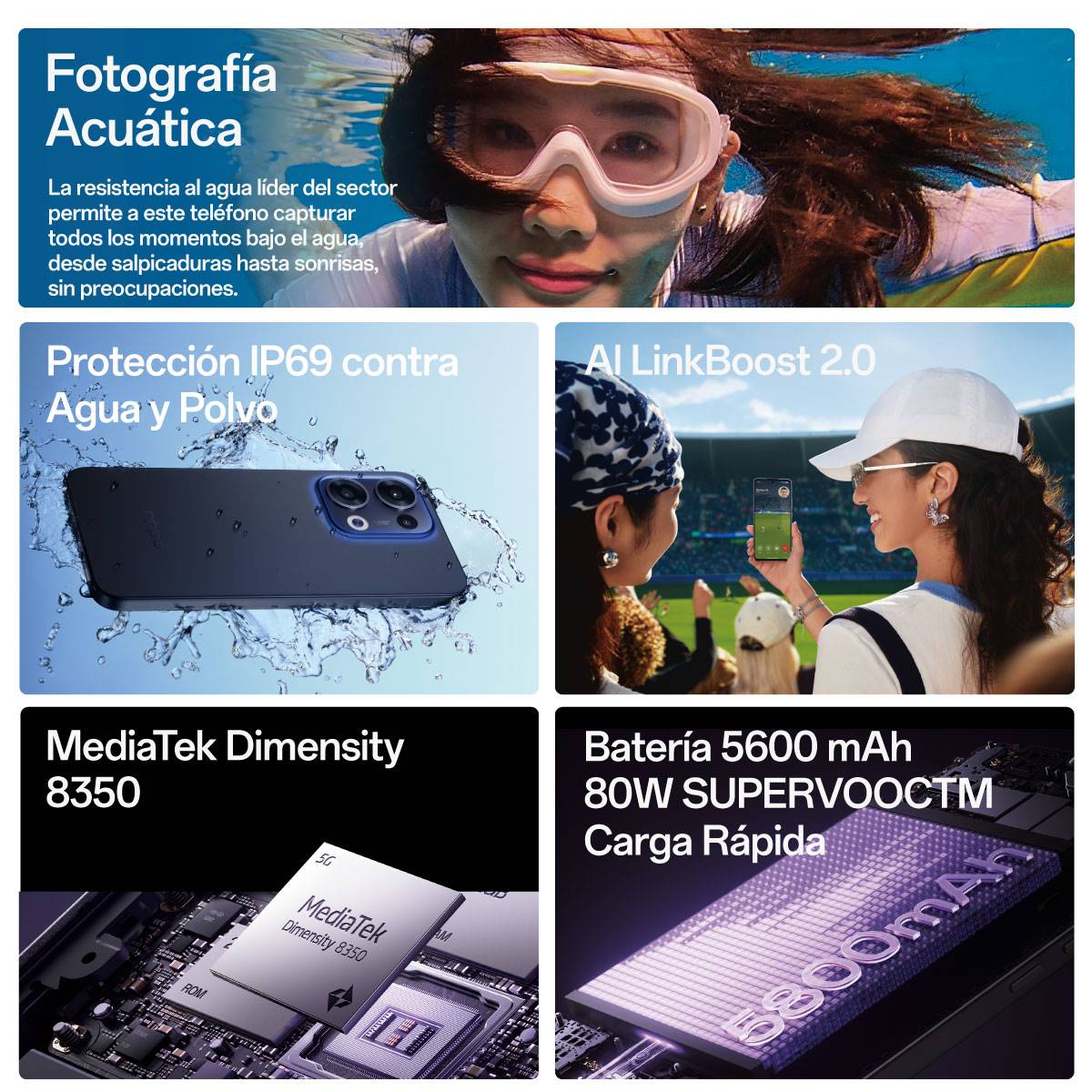 OPPO Reno13 5G 512GB Azul Telcel R6 image number null