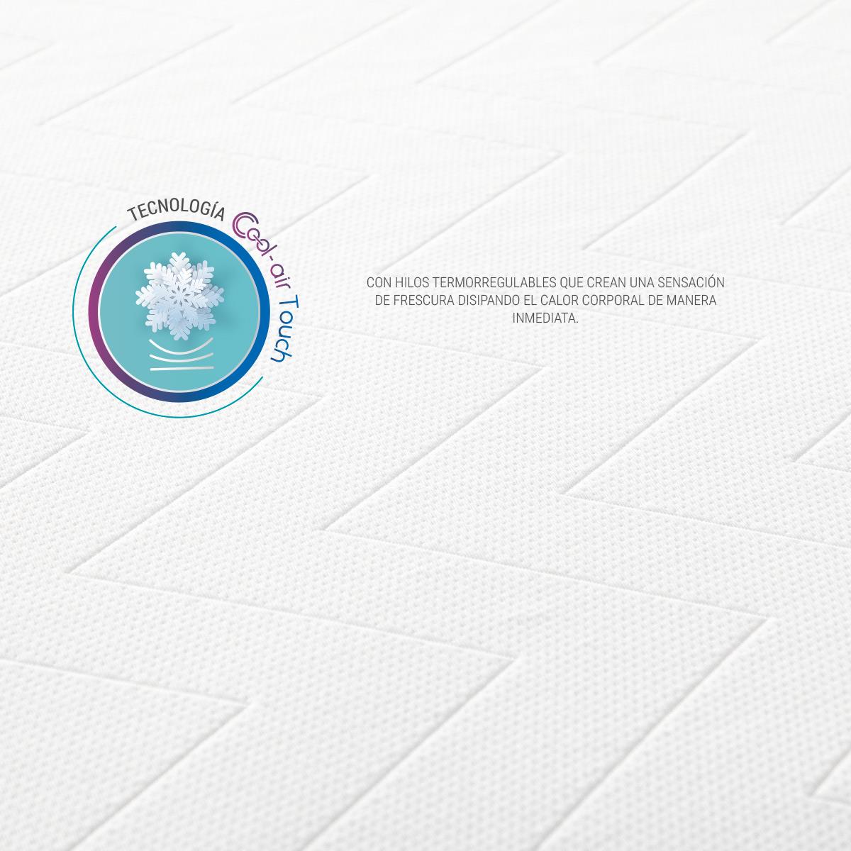 Sognare Protector Mat Cool Proof image number null