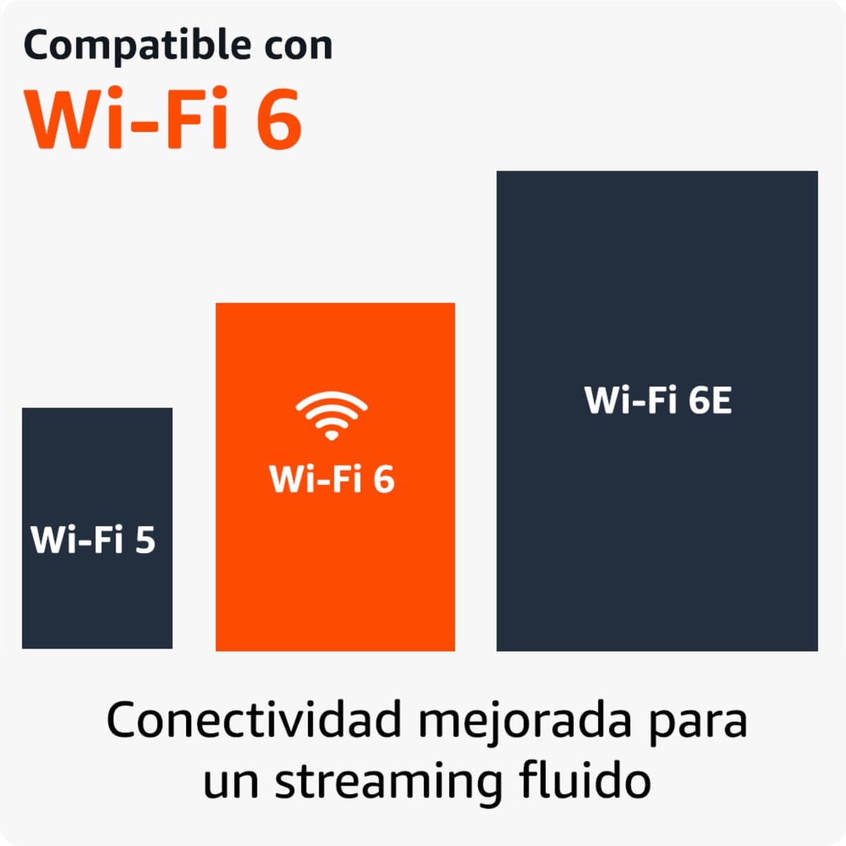 Amazon Fite TV Stick 4K UHD image number null