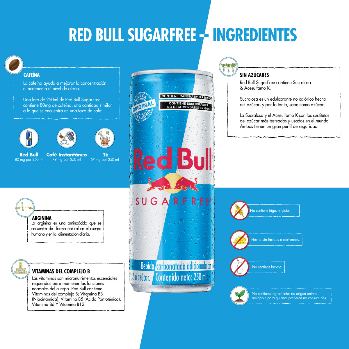Red Bull Sugar Free 250 ml image number null