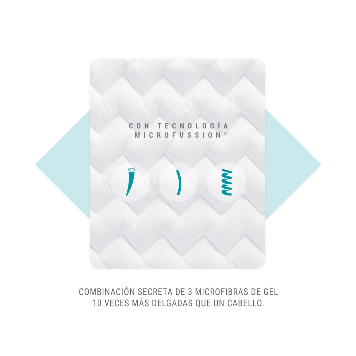 Cubre Colchón Nuo Sognare Individual Plus image number null