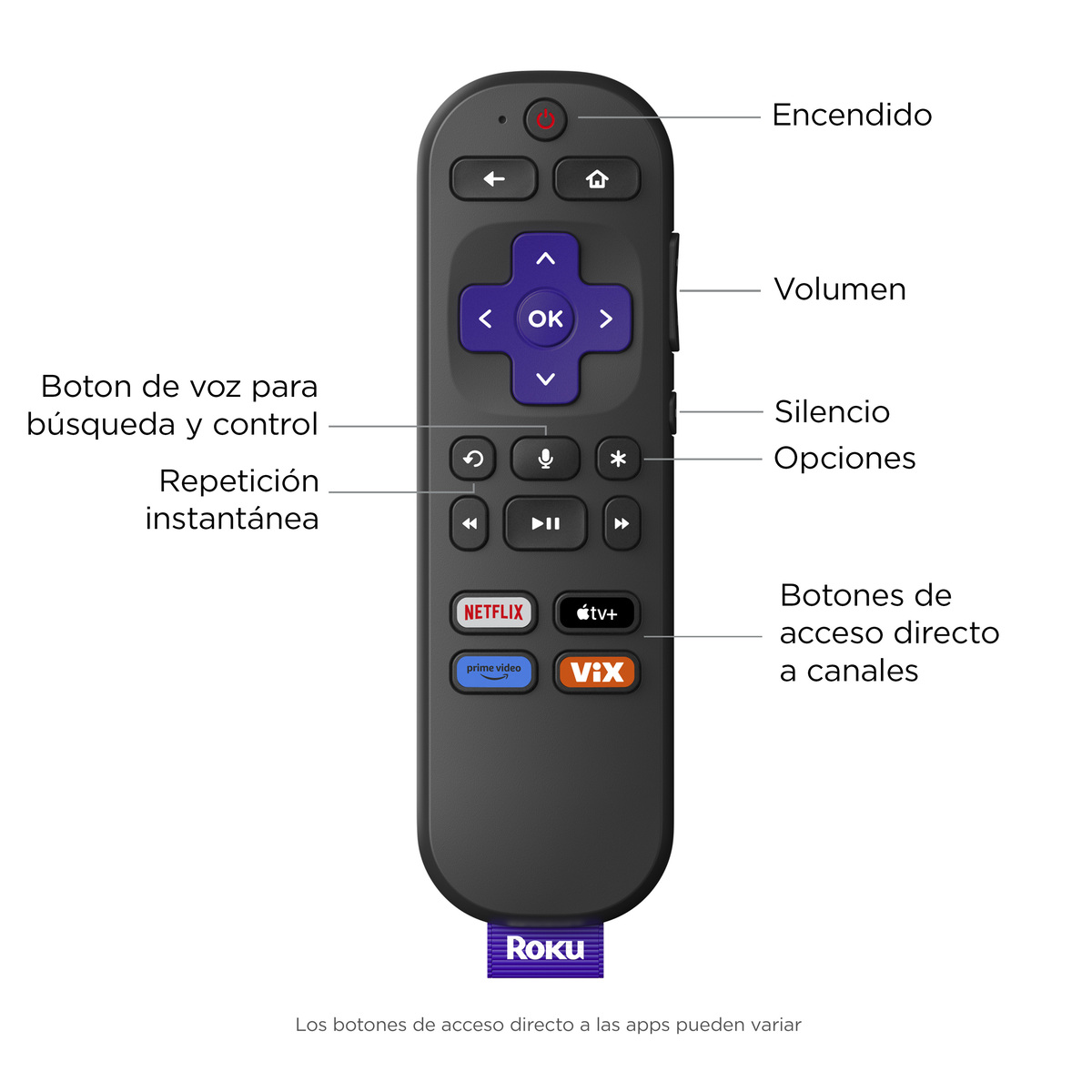 Dispositivo Roku Streaming Stick 4K image number null