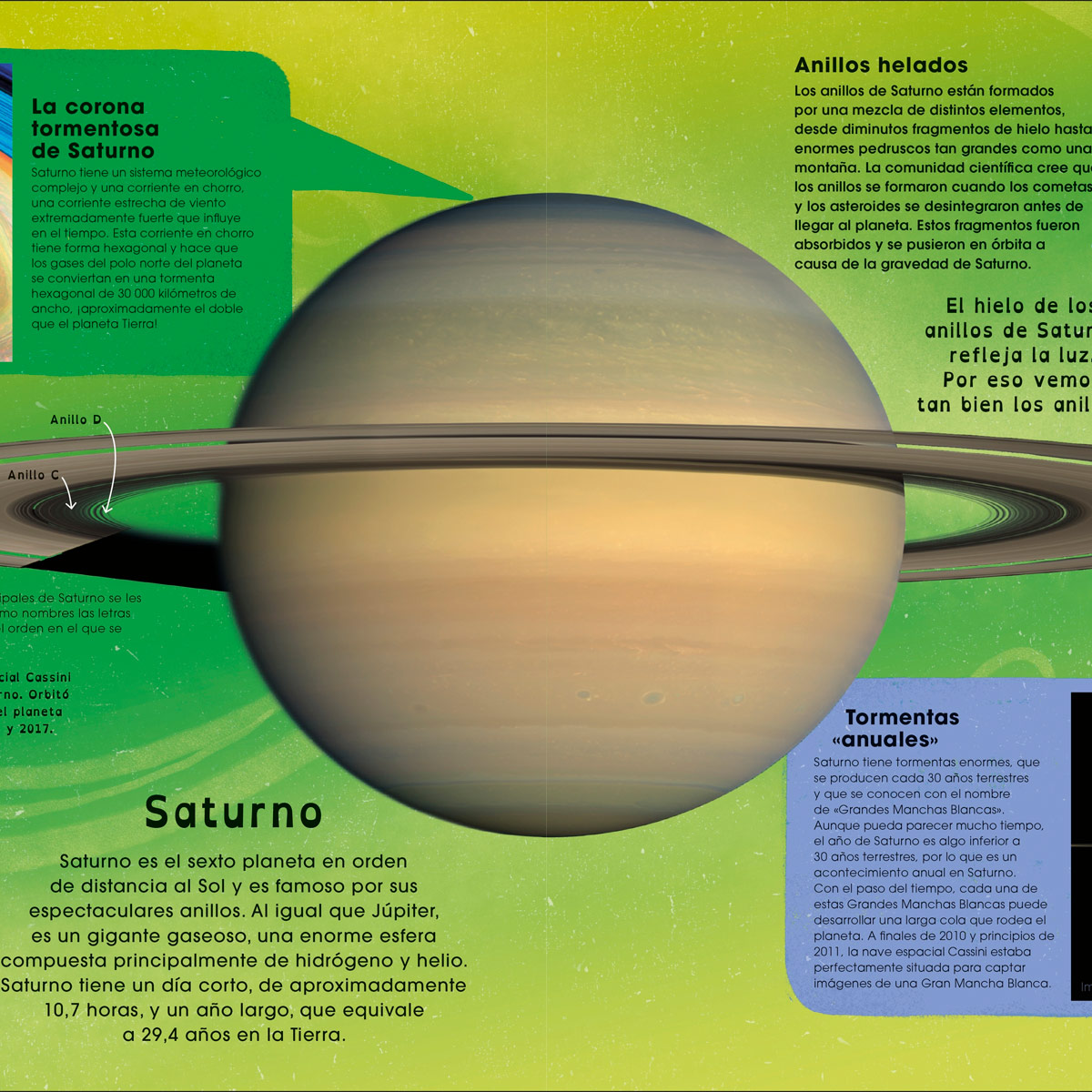 El libro del sistema solar image number null