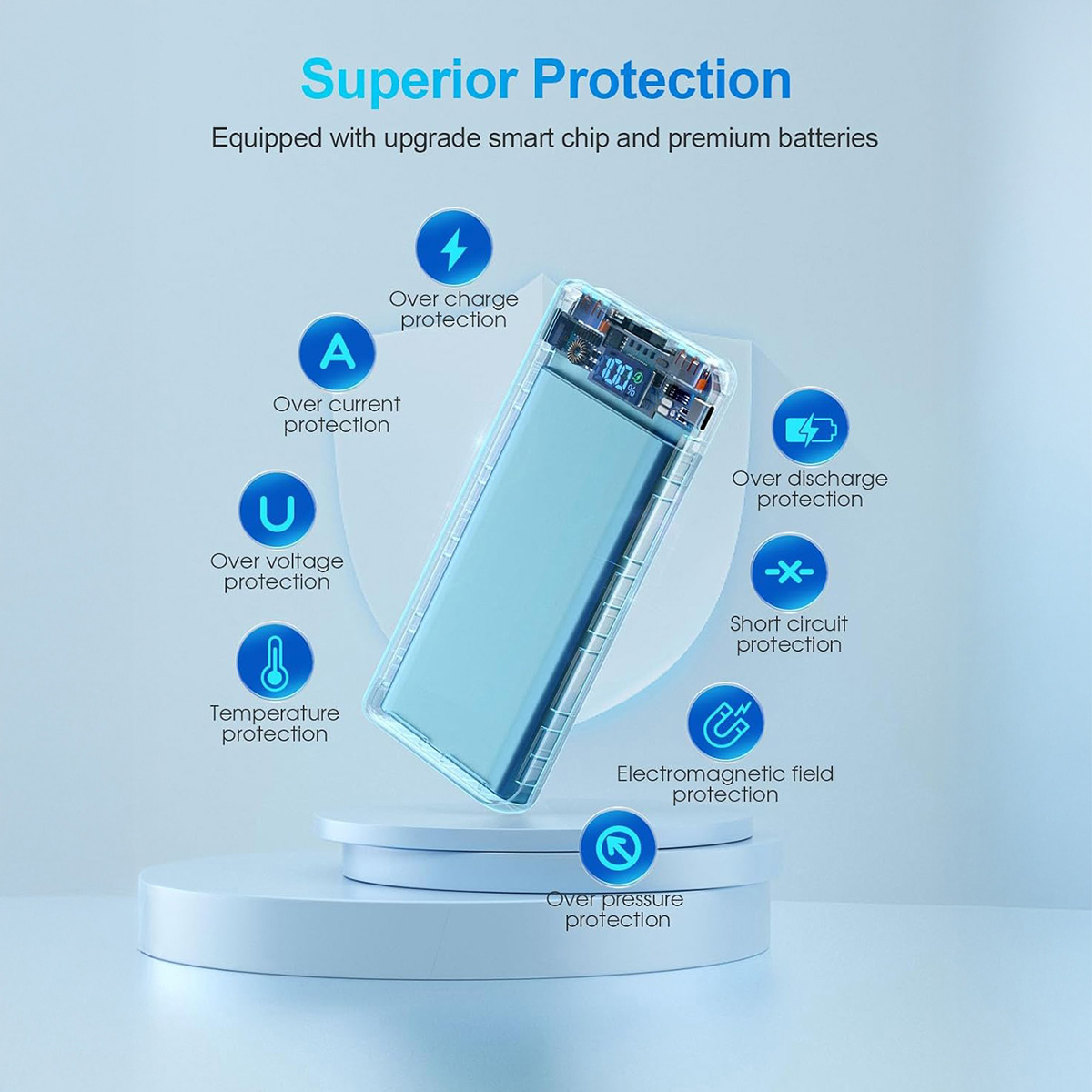 Batería de 10000 Mah con Indicador Led image number null