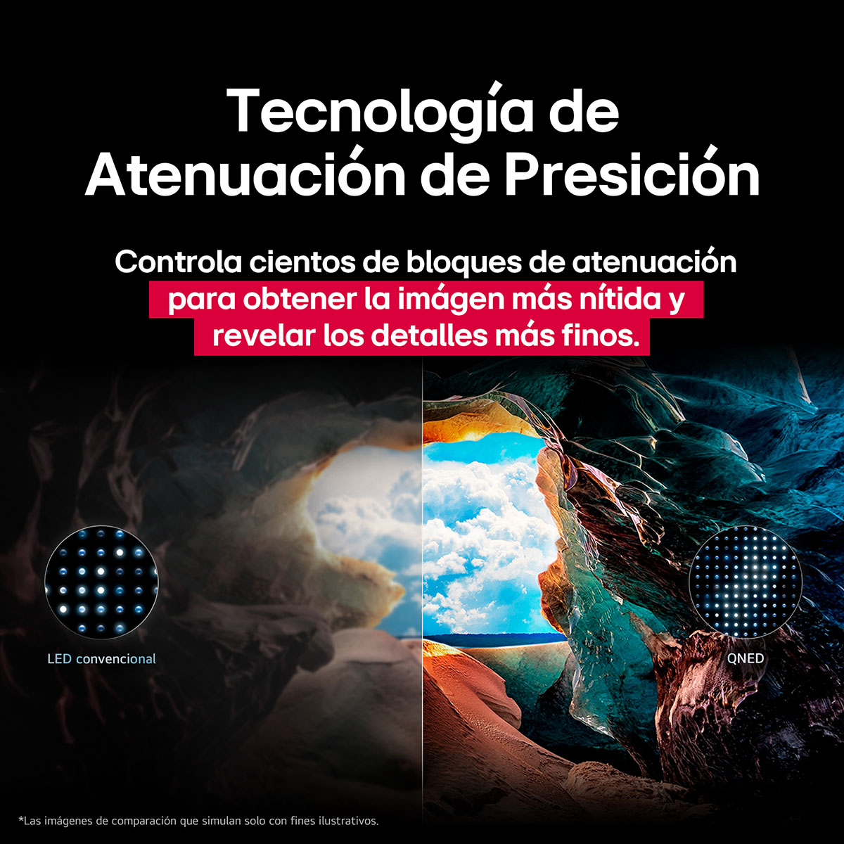 Pantalla LG de 75 Pulgadas 75qned83asg 4k Ai image number null