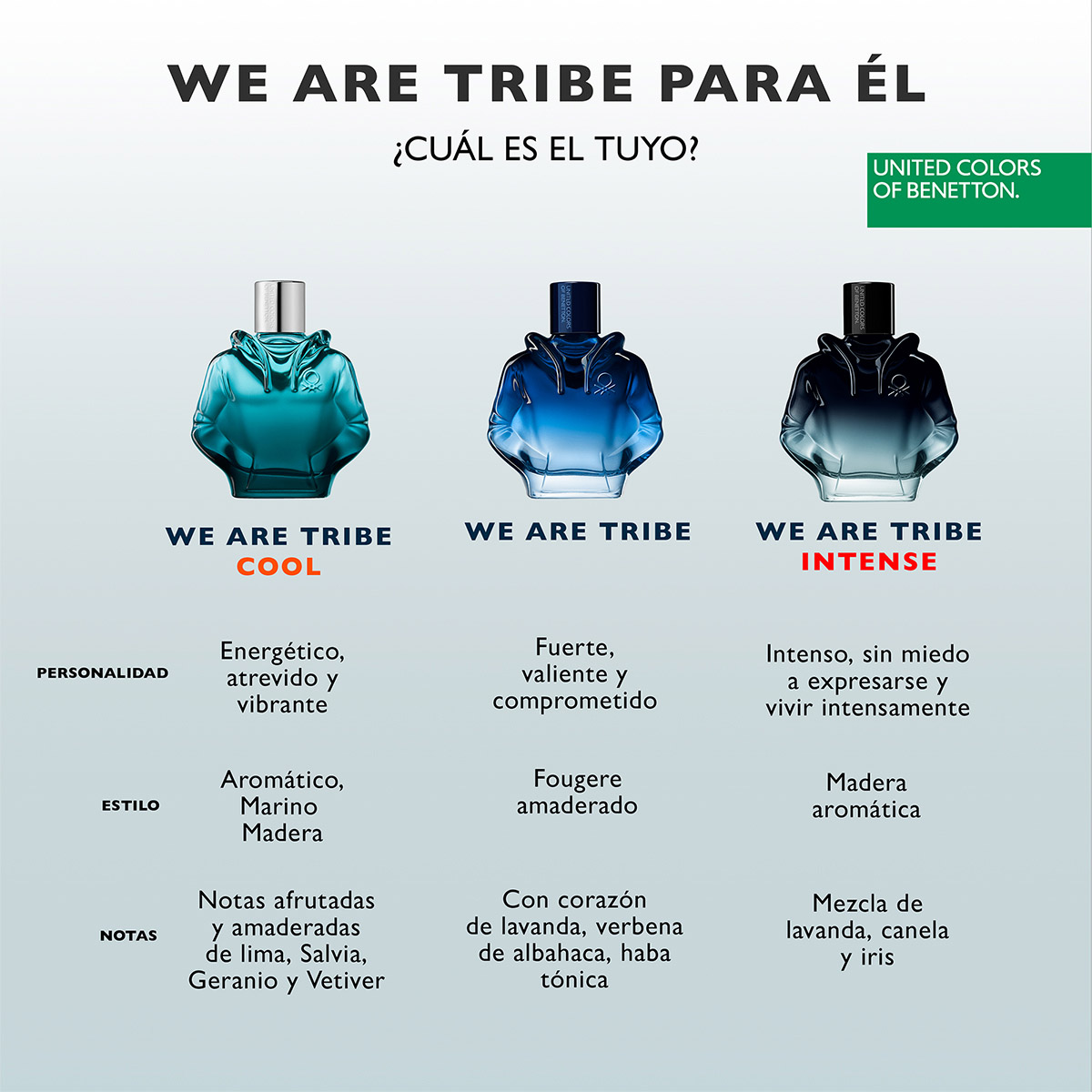 Perfume Benetton We Are Tribe 80 Ml para Hombre image number null