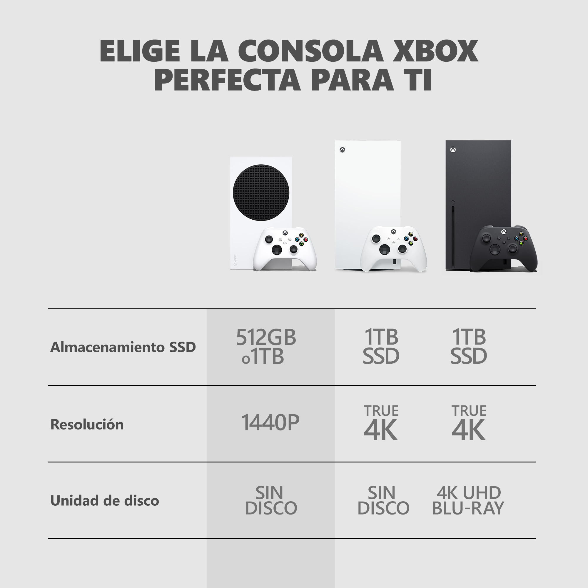 Consola Xbox Series S 1TB Robot White image number null