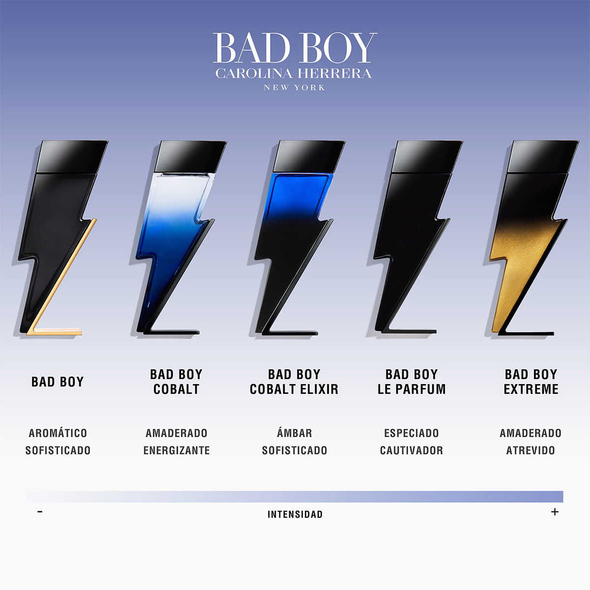 Fragancia Carolina Herrera Bad Boy Set para Hombre image number null