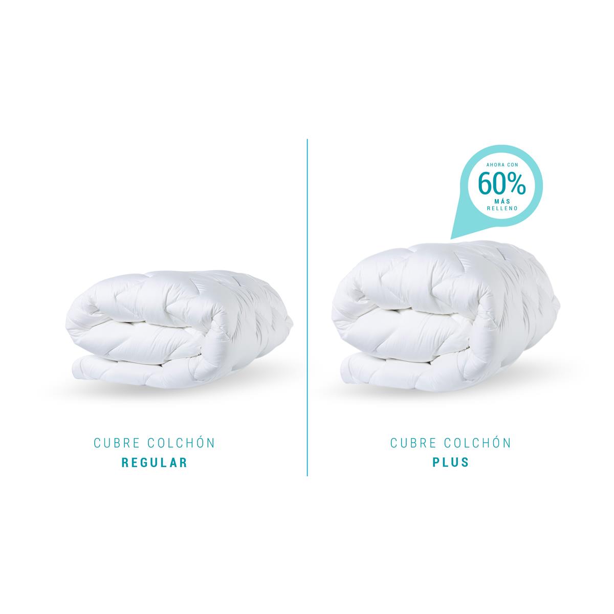 Cubre Colchón Nuo Sognare King Size Plus image number null