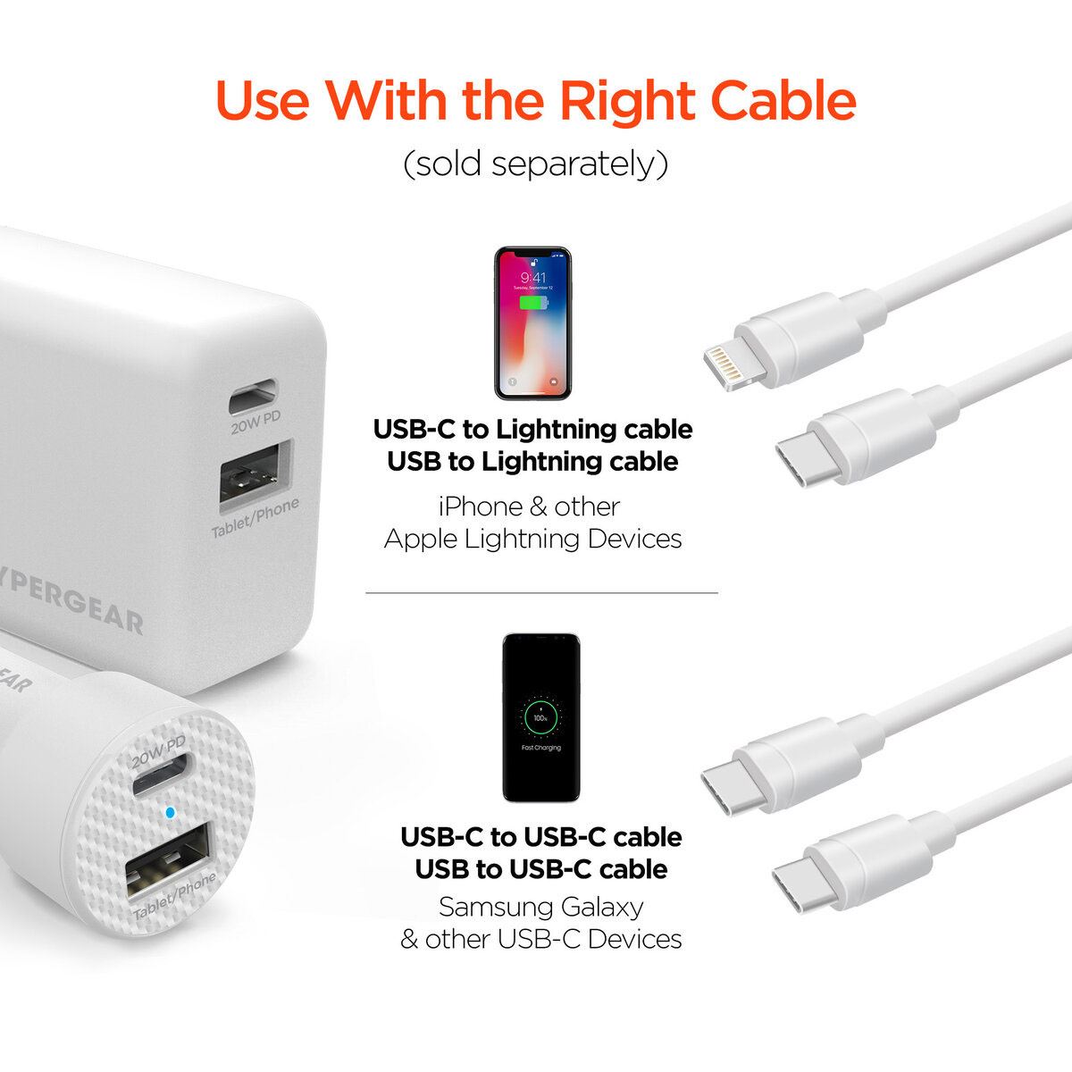 Kit Cargadores Pared y auto JM Usb pd 20w image number null