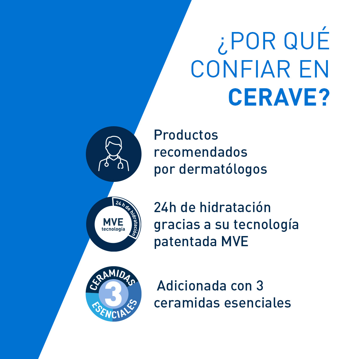 Cerave Loción Hidratante 236ml image number null