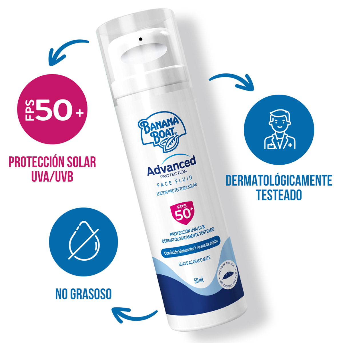 Protector Solar Facial FPS50+ Banana Boat image number null