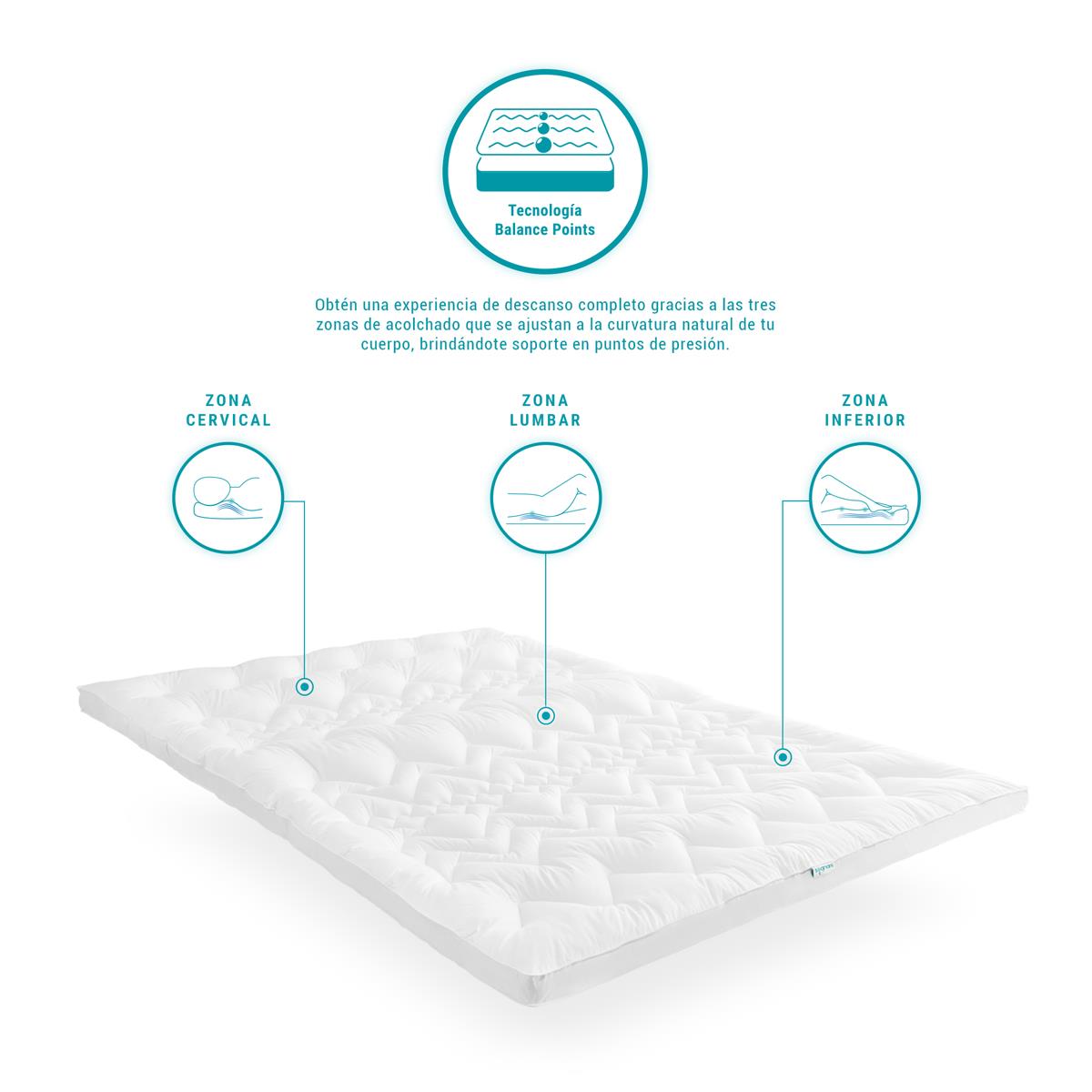 Cubre Colch&oacute;n Balance Sognare Matrimonial image number null