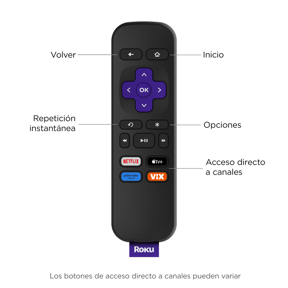 Roku Express HD Dispositivo de Streaming image number null