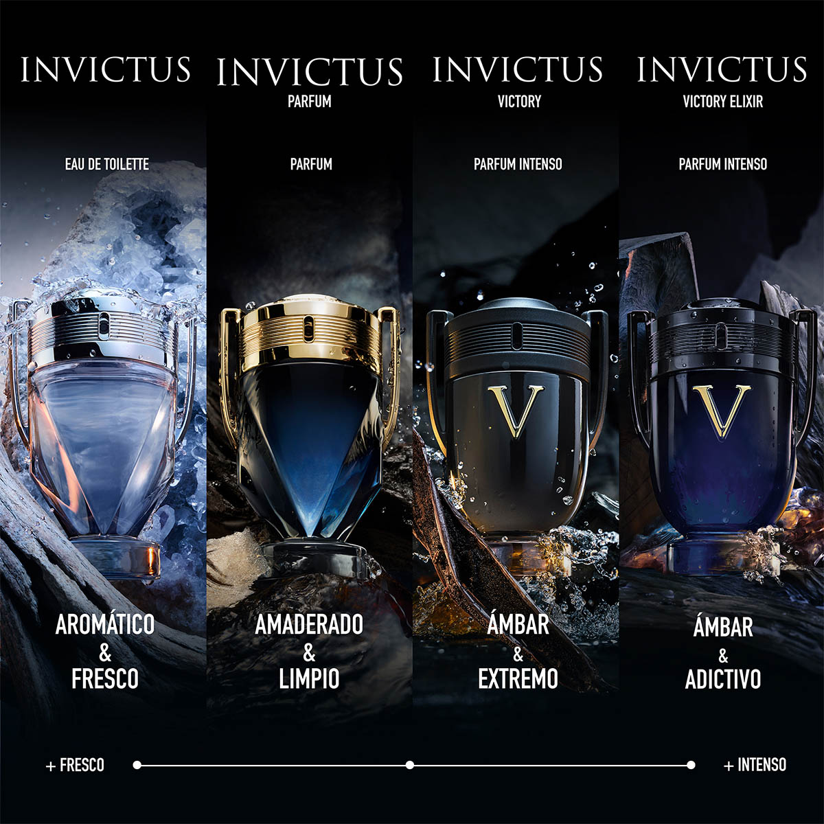 Perfume Rabanne Invictus Victory Set para Hombre image number null